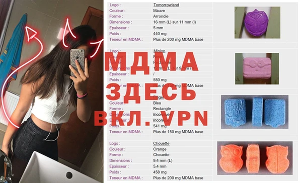 марки nbome Армянск